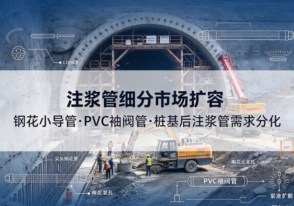 澄海注浆管细分市场扩容，隧道钢花小导管、PVC 袖阀管、桩基后注浆管需求分化